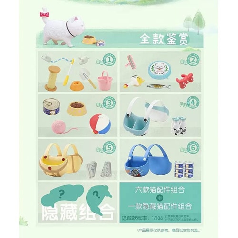 Blind Box – Meow – Travel Suitcase