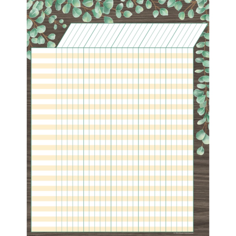 Eucalyptus Incentive Chart